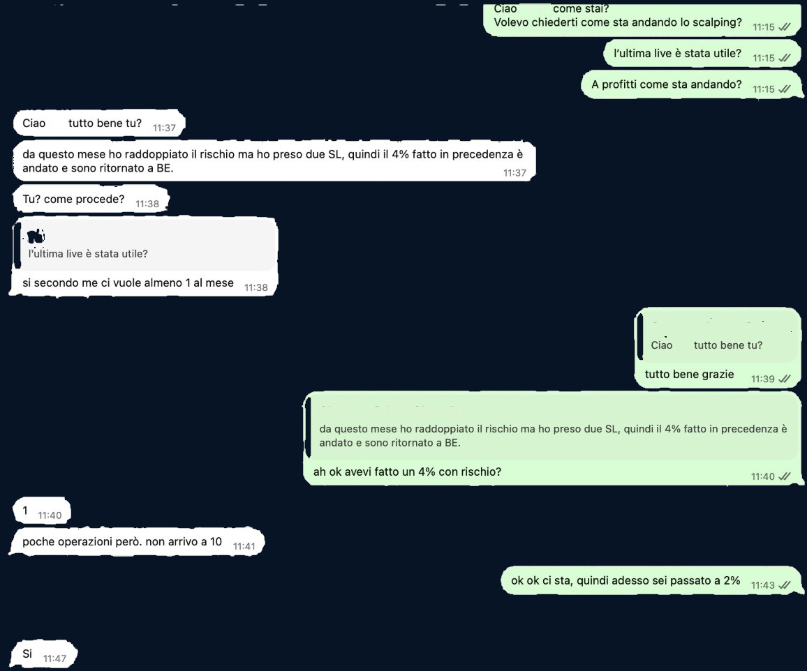 Chat di gruppo: dettaglio della conversazione sul 4%, il rischio dell'1% e il numero di operazioni